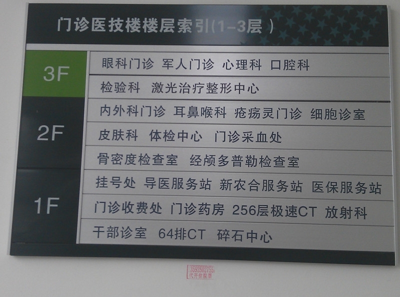 医院有哪些标识牌是很有必要设置的？