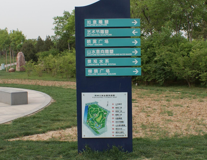 公园景区中常见的导视标牌有哪些